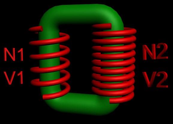 ilustracion Transformador