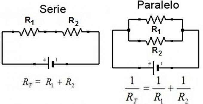 ilustracion Resistencias