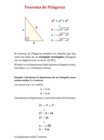 ilustracion Teorema de Pitágoras