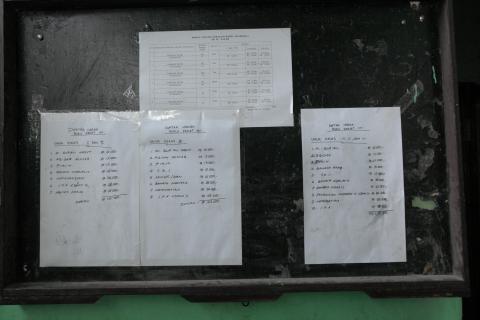 image Coste de las matrículas de la escuela musulmana de Pasar Ikan, Yakarta, Indonesia