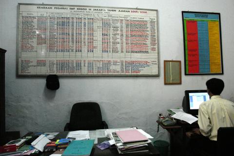 image Despacho del director de la escuela pública de Jatinegara, Yakarta, Indonesia