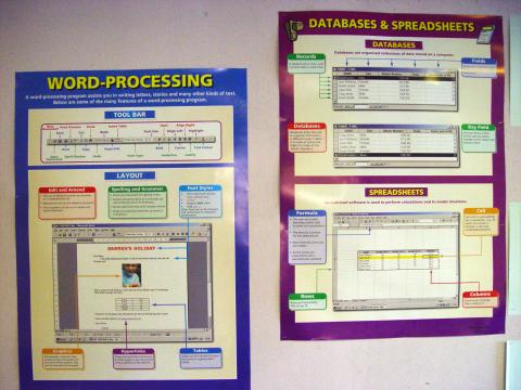 image Pósters en ula de informática