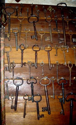 image Colección de llaves