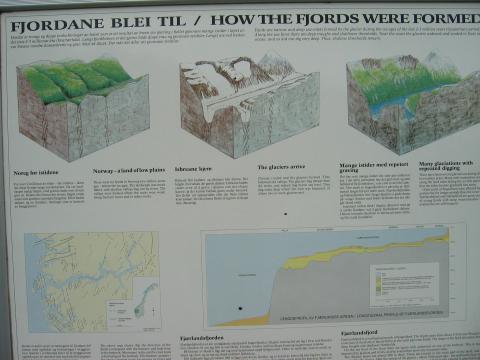 image Fjaerland: Museo del Glaciar, Noruega