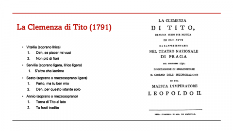 ilustracion La clemenza di Tito (1791)
