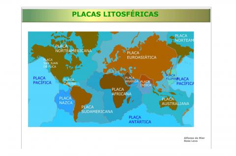 ilustracion Placas litosféricas