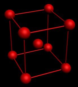 ilustracion Red cúbica centrada en el cuerpo