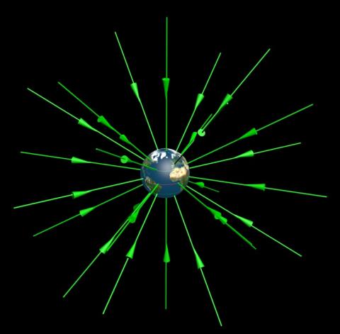 ilustracion Campo gravitatorio terrestre