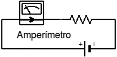 ilustracion Amperímetro