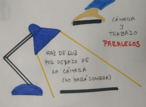 ilustracion Cómo fotografiar actividades