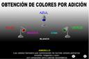 Mezcla aditiva o substractiva de colores