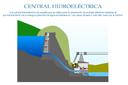 Funcionamiento de una central hidroeléctrica