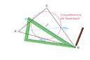 Análisis geométrico de la circunferencia de Feuerbach 