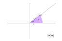 Relación de la coordenada polar ángulo con las coordenadas rectangulares