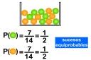 Sucesos aleatorios equiprobables