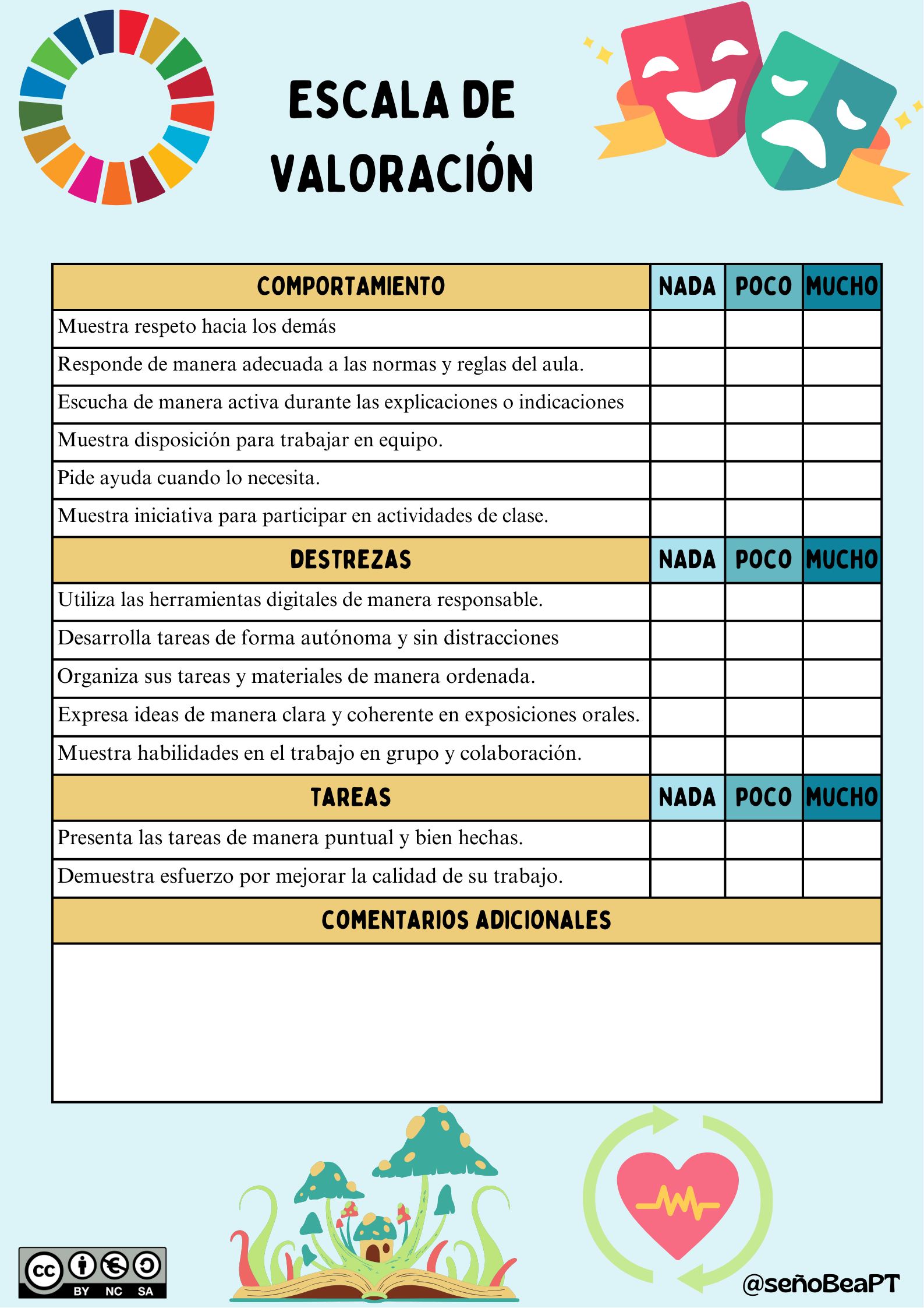 Escala de valoración