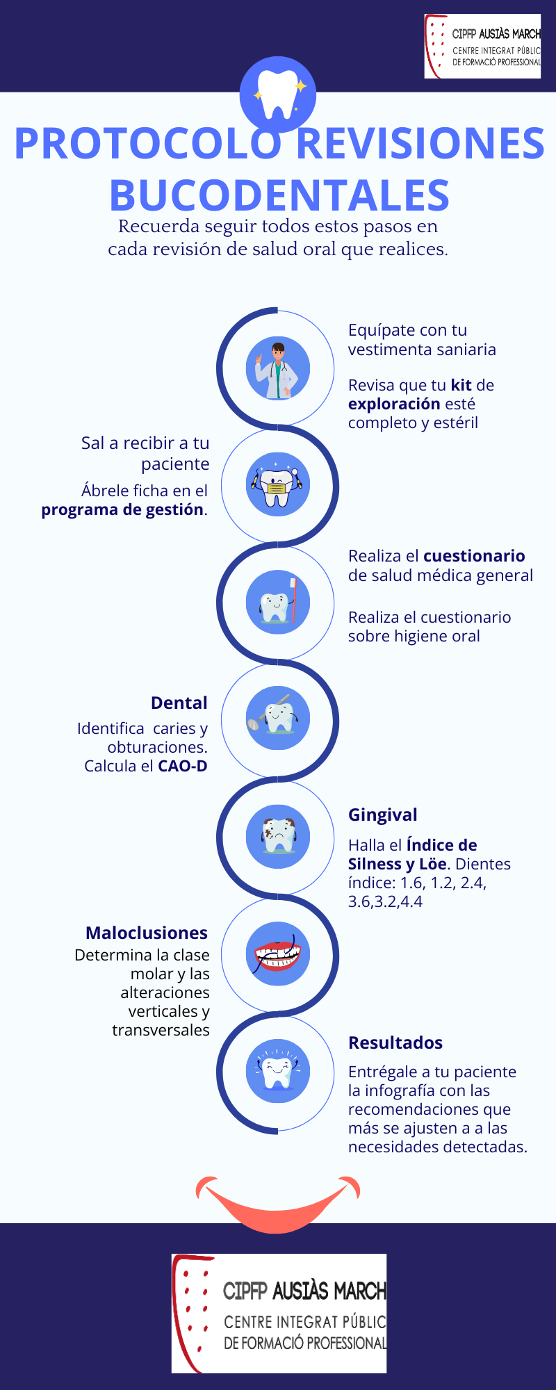 Infografía