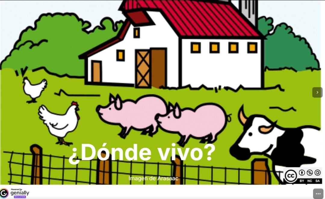 ¿Dónde vivo?