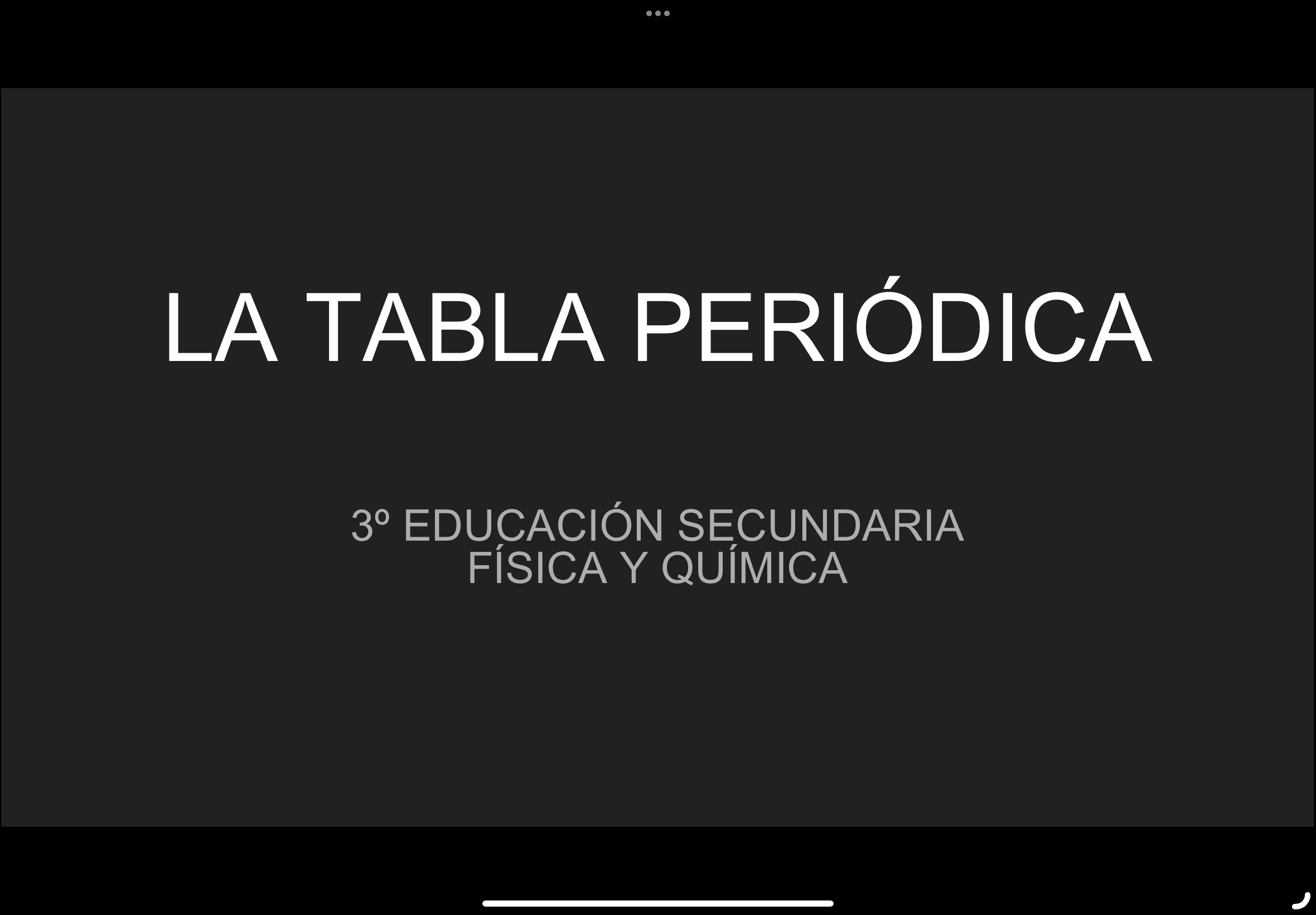 Presentación de elementos de la tabla periódica.