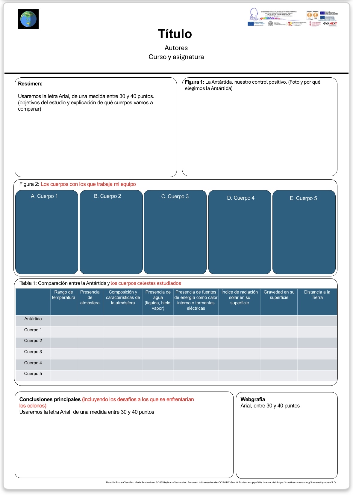 Póster científico: ¿Existe un planeta B en nuestro sistema solar?