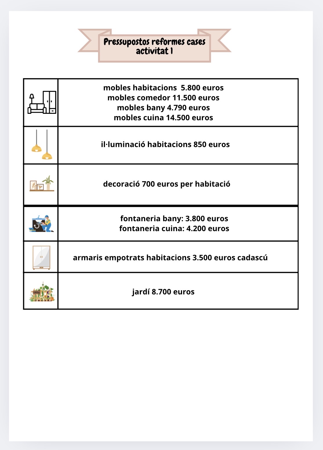 Números en acció 1