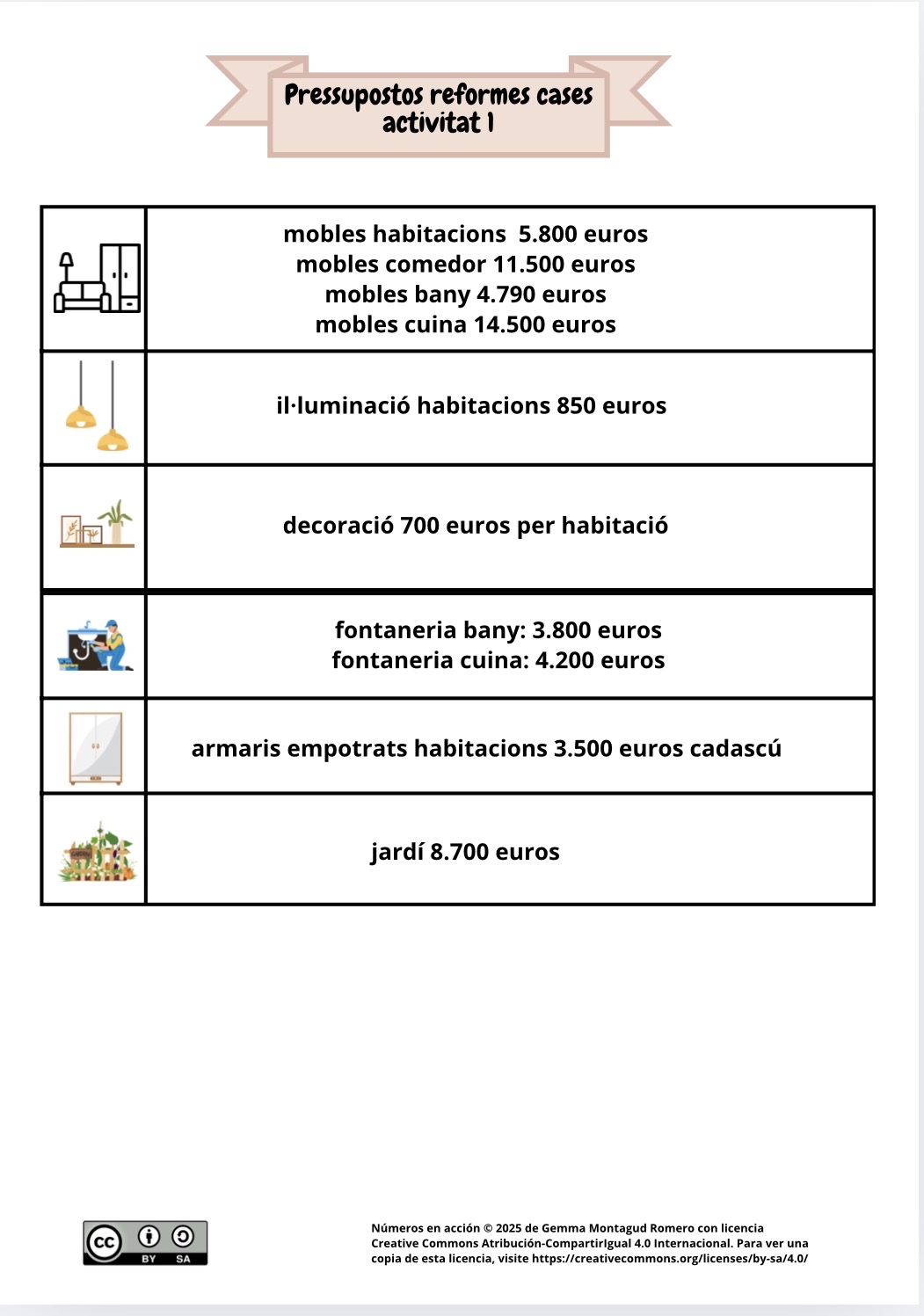 Números en acció 1