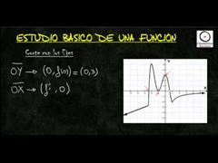 (Funciones) - Estudio Básico de una Función en Gráfica: Corte con los Ejes (2)