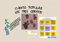 ¿CUADERNO U ORDENADOR?, ¿ANALÓGICO O DIGITAL?... USO DE LAS TICS EN MI PROYECTO