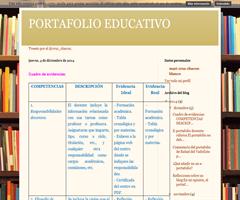 Cuadro de evidencias de Mari Cruz
