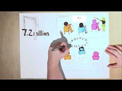 Video explicativo de Flipped Classroom