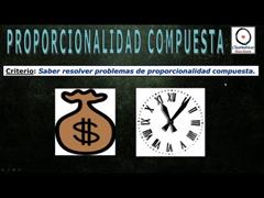 (Proporcionalidad) - Proporción Compuesta