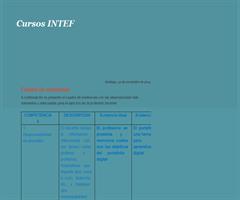 Cuadro de evidencias Aurea Garde