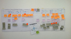 Mi proyecto Flipped: La historia de la Tecnología