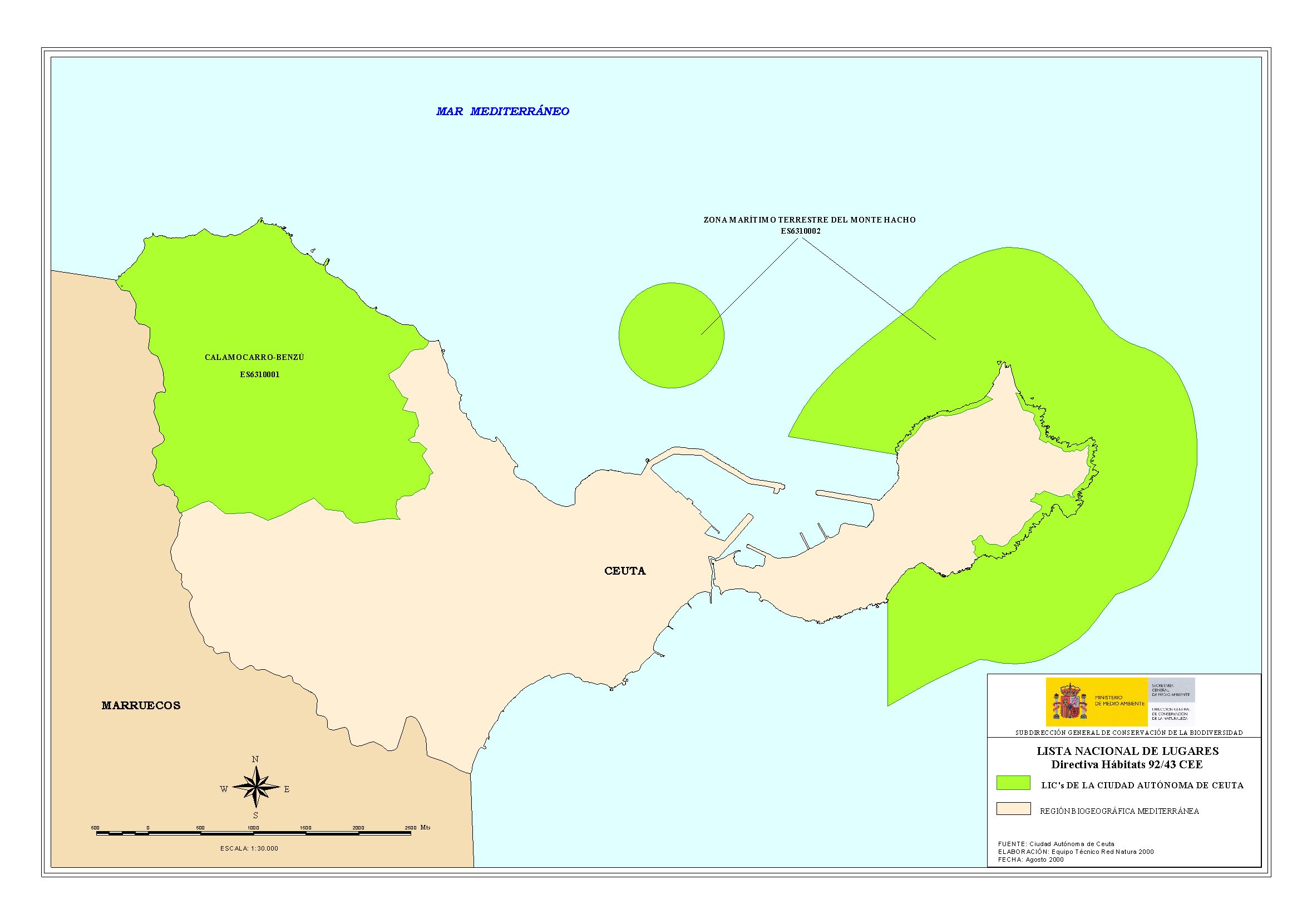 Proyecto: La Historia. 