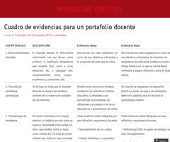 Cuadro de evidencias para un portafolio docente