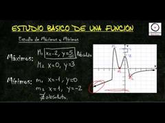 (Funciones) - Estudio Básico de una Función en Gráfica: Máximos y Mínimos (6)
