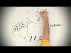 Los enemigos de la creatividad