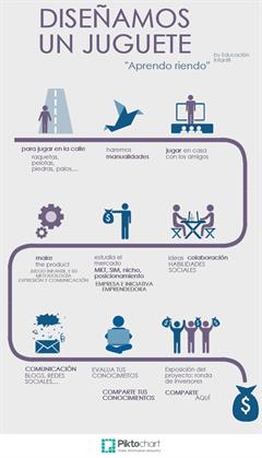 Hola a todos y todas!