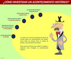 ¿Cómo investigar un acontecimiento histórico?