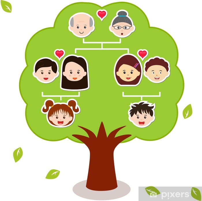 Imagen de árbol genealógico