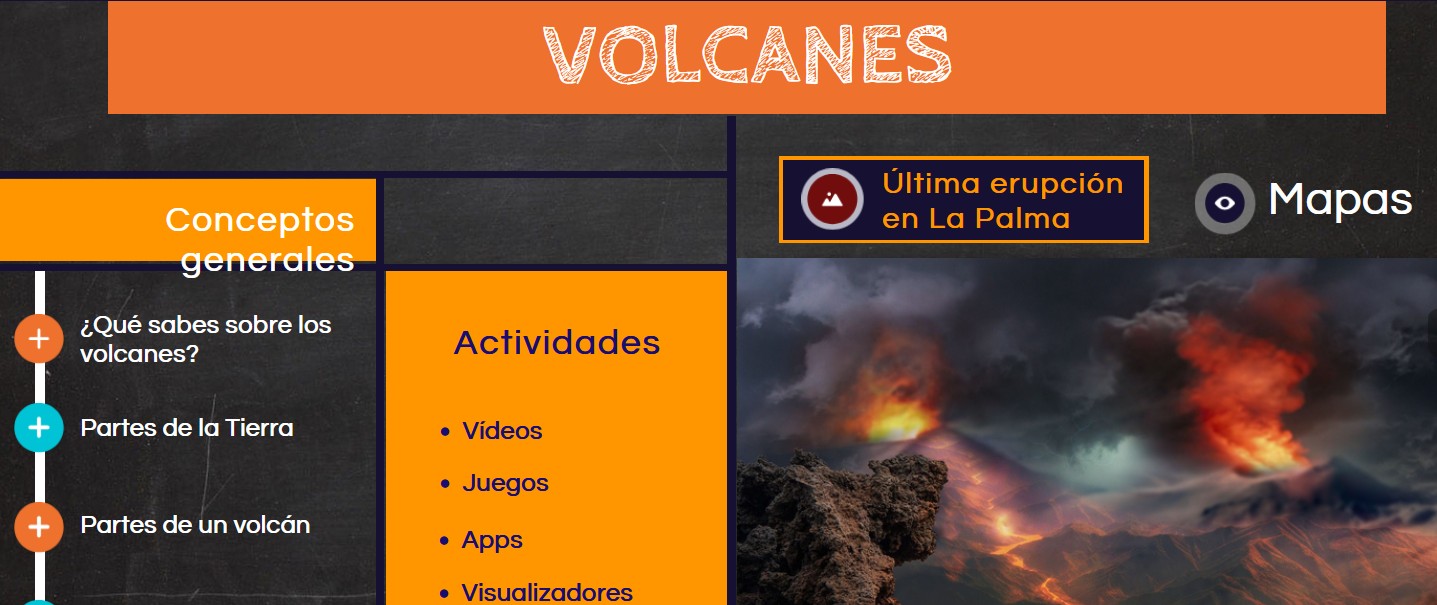 Volcanes recurso interactivo