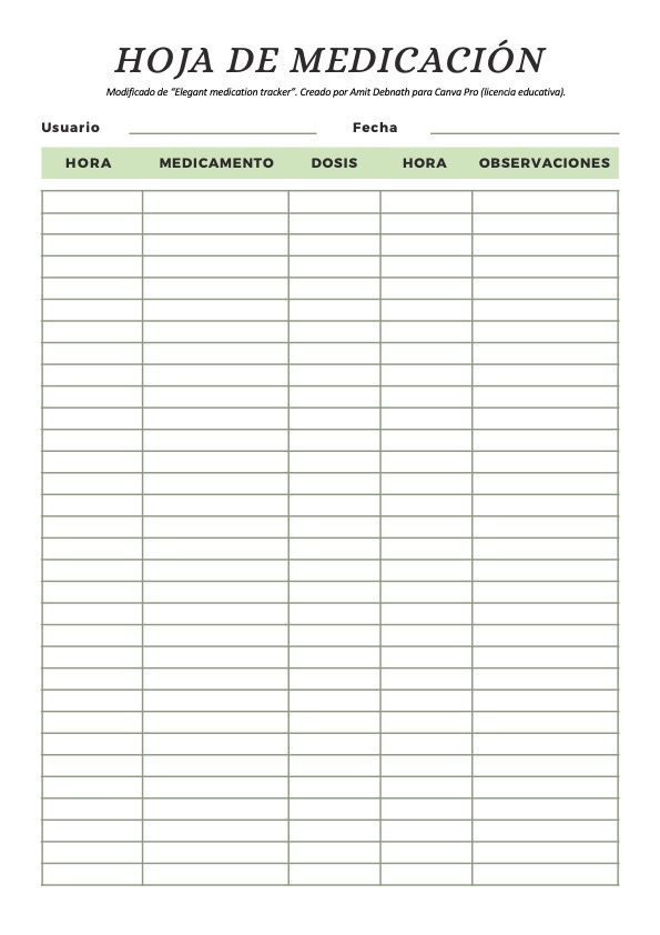 Hoja de control de medicación.