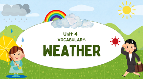 Imagen REA de la presentación en Canva "The Weather"