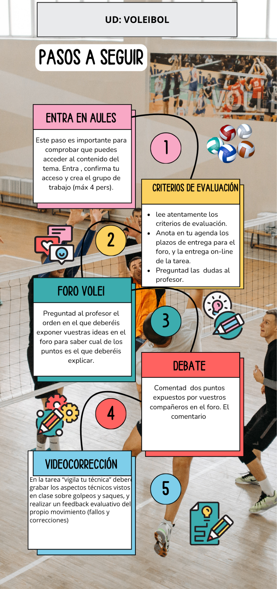 Imagen 3ºESO Voleibol