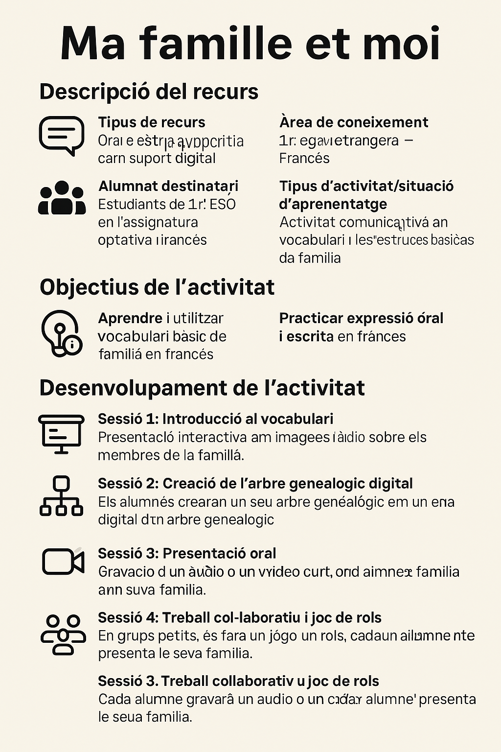 En la imatge podem veure com treballar el vocabulari de la família en quatre sessions per a  l’assignatura de francés. 
