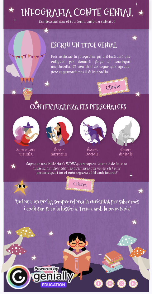 INFOGRAFIA D'UN CONTE GENIAL