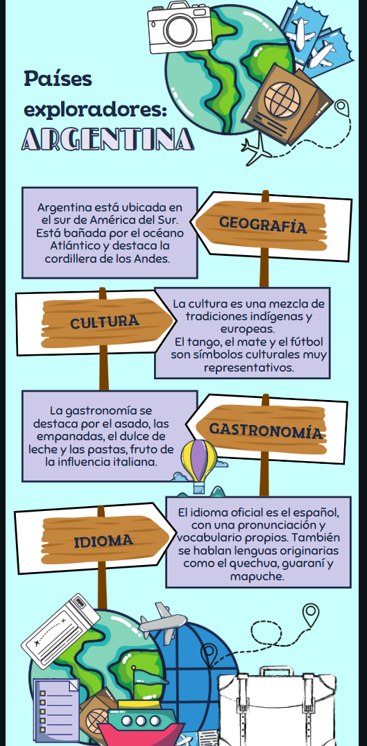 Ejemplo de la actividad planteada para realizar la guía digital de países exploradores para 4º de EP.