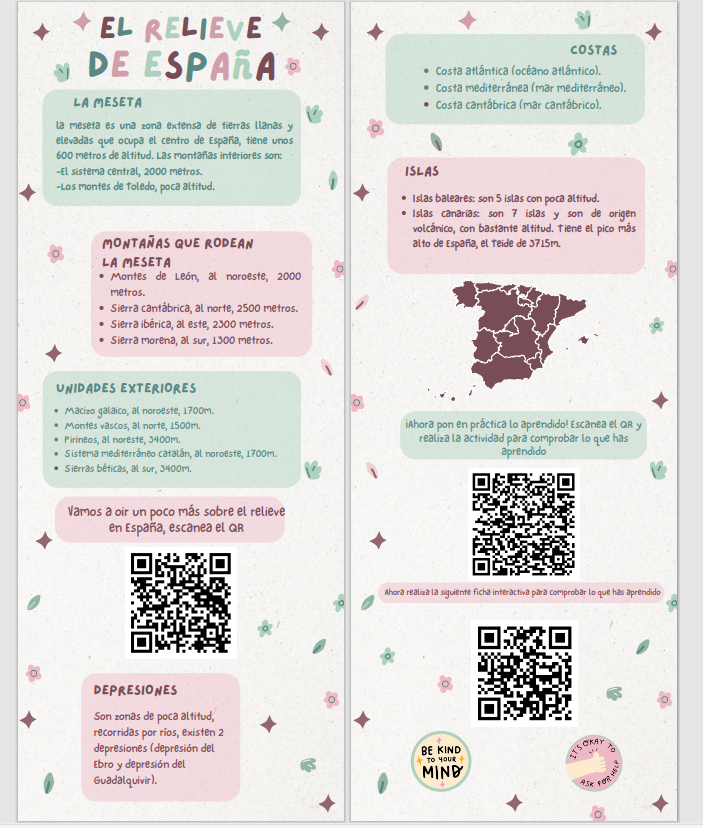 pdf sobre el relieve de España