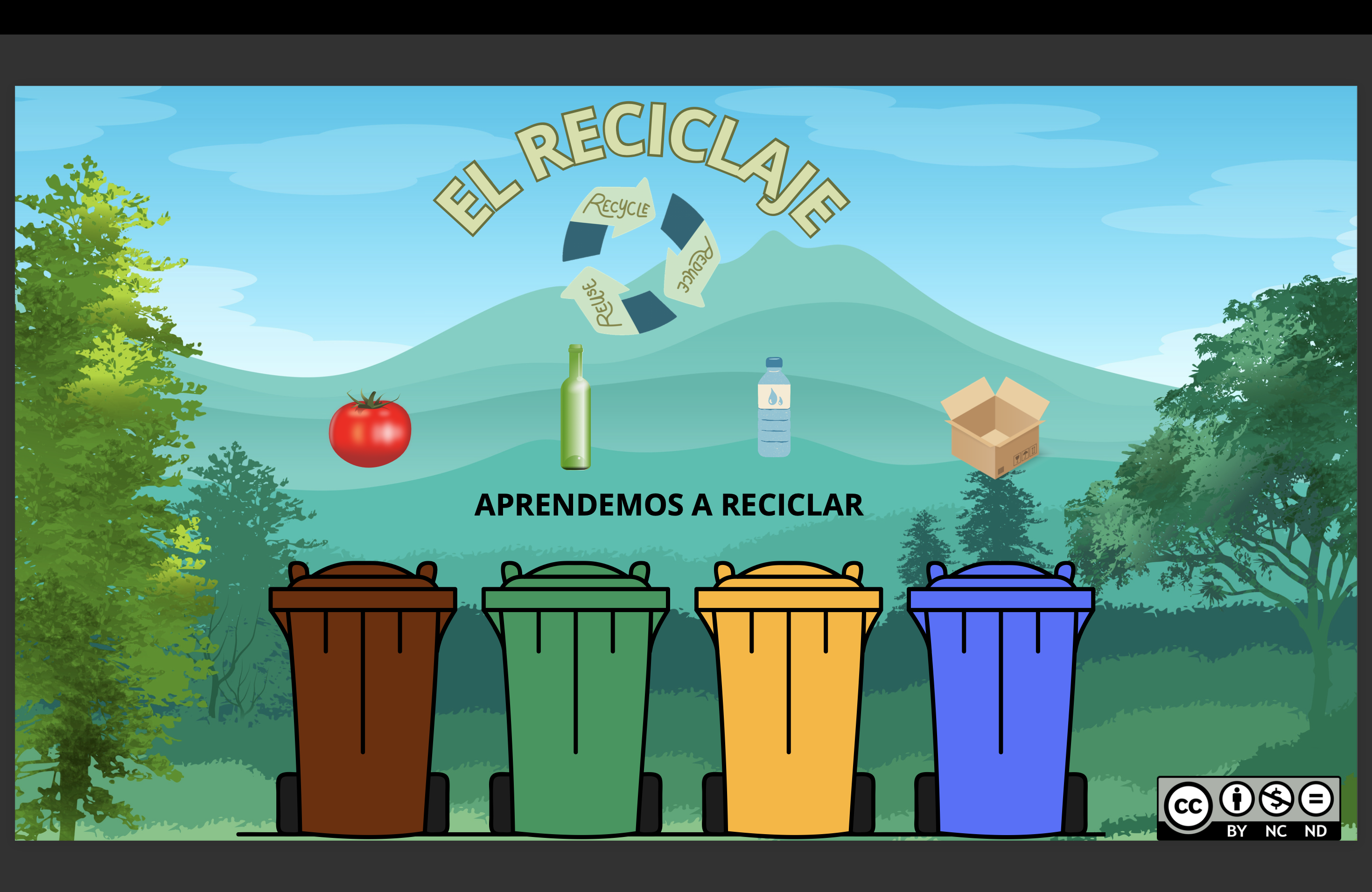 Consiste en una actividad de repaso tras haber trabajado la situación de aprendizaje del reciclaje. Para ello veremos información sobre el reciclaje y posteriormente como actividad final y para su puesta en práctica, deberán deslizar y colocar cada elemento en su contenedor correspondiente.