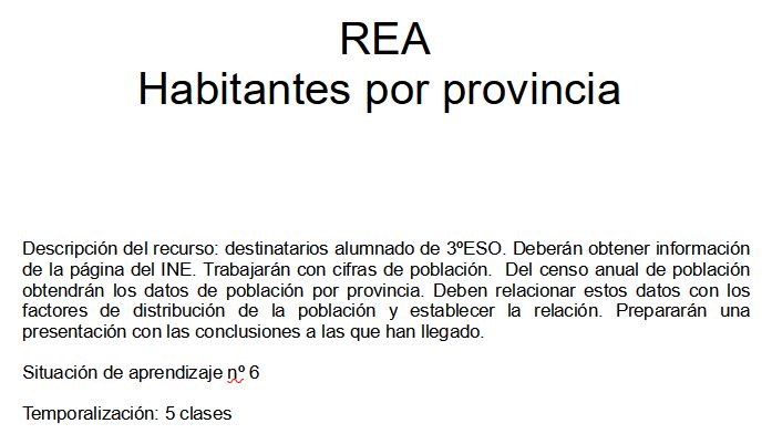 Descripción del recurso